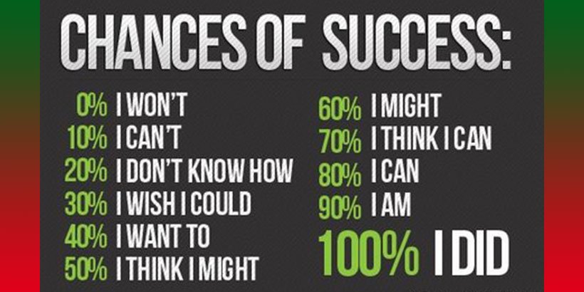 World famous authors, Moral Vichar on success, goals, life, leadership.inspirational ideas