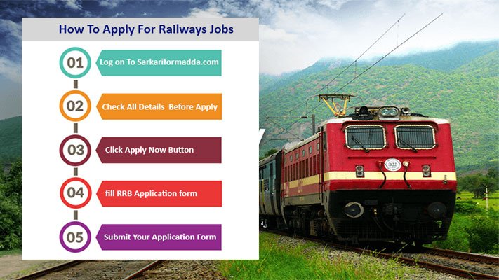 how-to-apply-for-railway-job