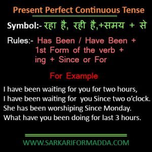 Present Perfect Continuous