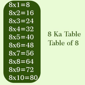 9 8 ka table