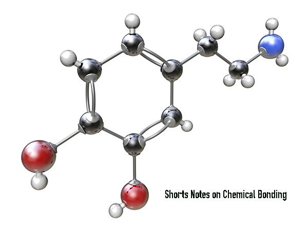 Shorts Notes on Chemical Bonding