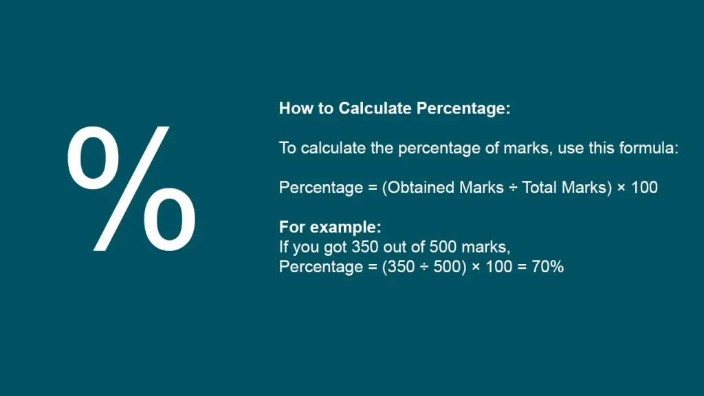 How to Calculate Your Percentage from Marks